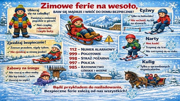 Zimowe ferie na wesoło Baw się mądrze i wróć do domu bezpiecznie. Ubieraj się na cebulkę, pamiętaj o zmiennej pogodzie w górach, Noś czapkę rękawiczki i ciepłe buty. Zjeżdżaj bezpiecznie, zawsze przodem, nigdy tyłem, nie zjeżdżał w stronę jezdni, zabawy na śniegu, nie rzucaj w obce osoby, nie lep śnieżek z lodu, uważaj na sople. Są podane numery alarmowe 112,999,998,997,985. Bądź przykładem do naśladowania. Są rysunki przedstawiające narciarza, łyżwiarza, kulig.;